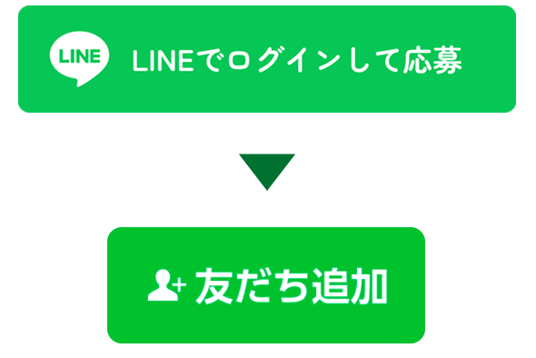 「LINEでログインして応募」ボタンからアクセスし、友だち追加してください。