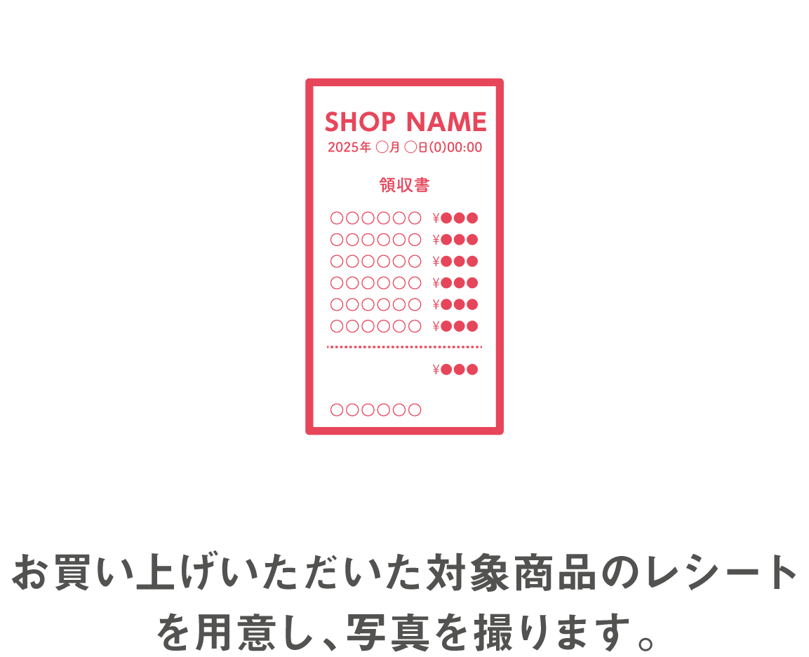 応募方法ステップ1：レシート撮影