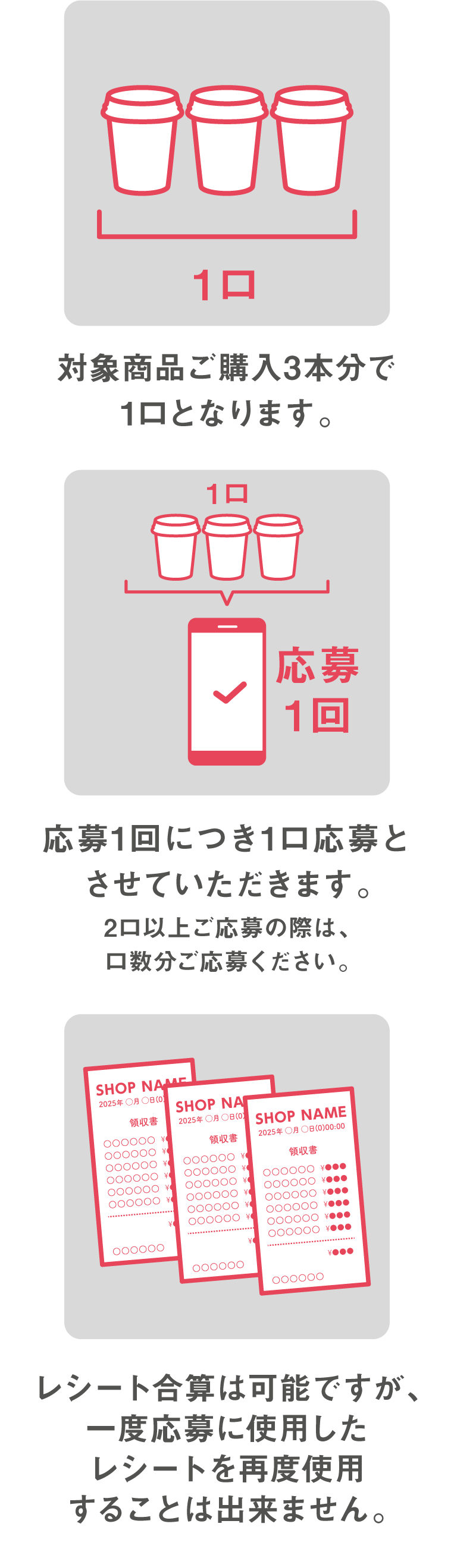 応募方法に関する注意事項1